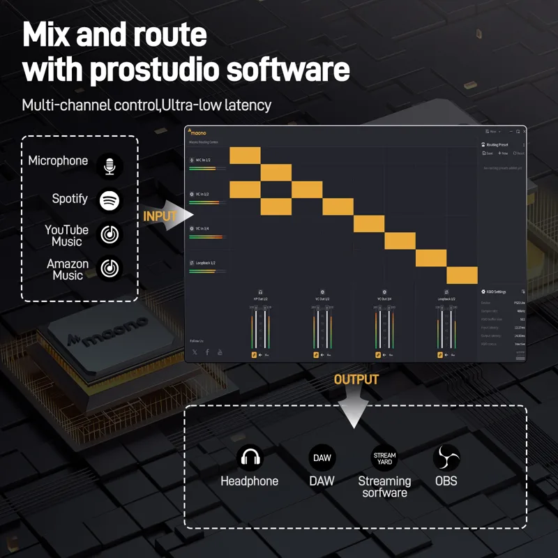 Interface de Áudio USB MAONO P - Audio Music Software avaliação e preço