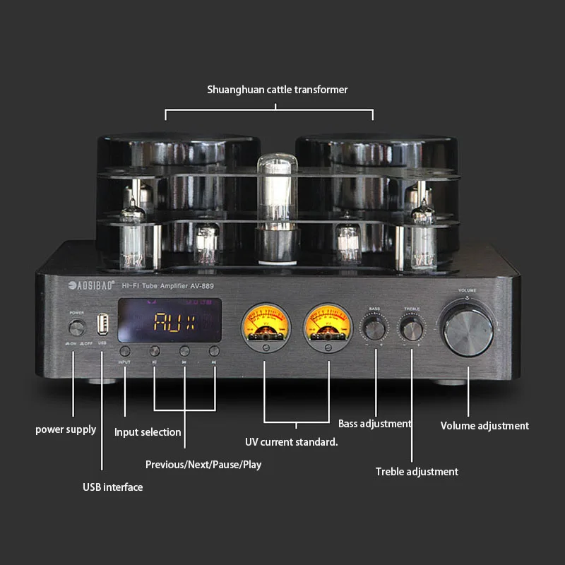【NOVO】Amplificador de Áudio a  - Audio Music Youtube avaliação e preço