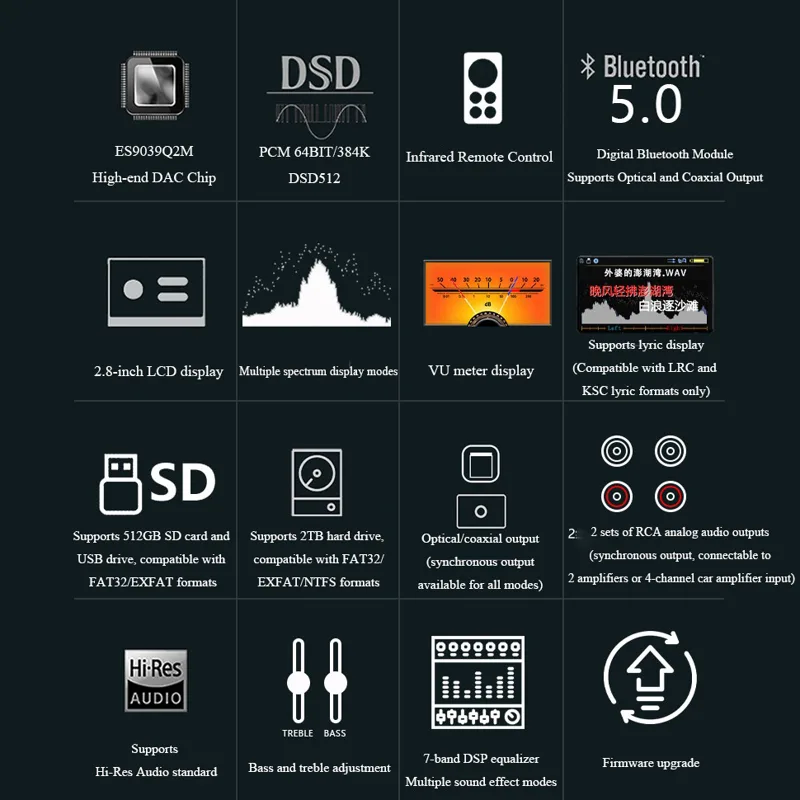 Reprodutor de Áudio Digital Se - Audio Music Mp3 Free avaliação e preço